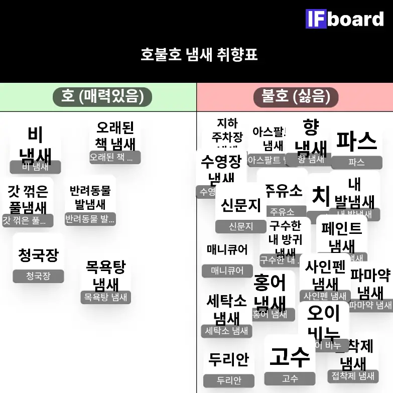 790395 댓글 이미지