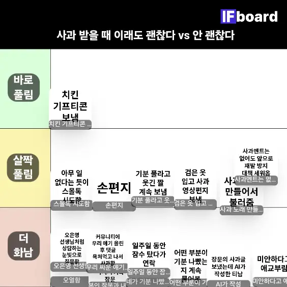 789462 댓글 이미지