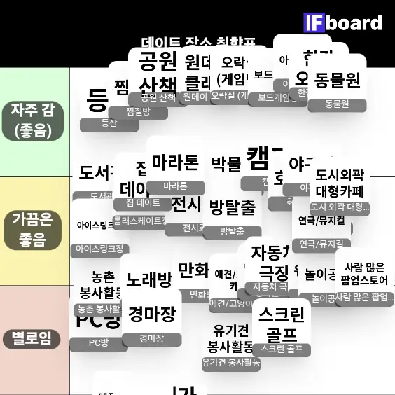 5372 댓글 이미지