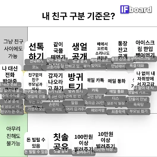 5889 댓글 이미지