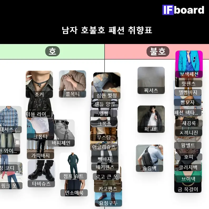 5384 댓글 이미지