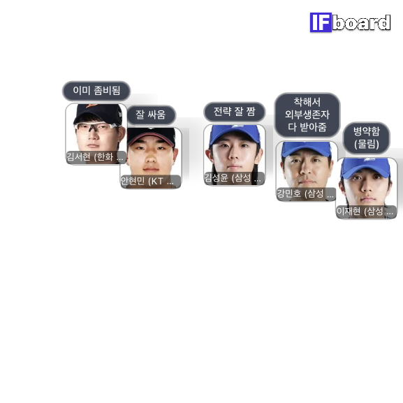 782077 댓글 이미지