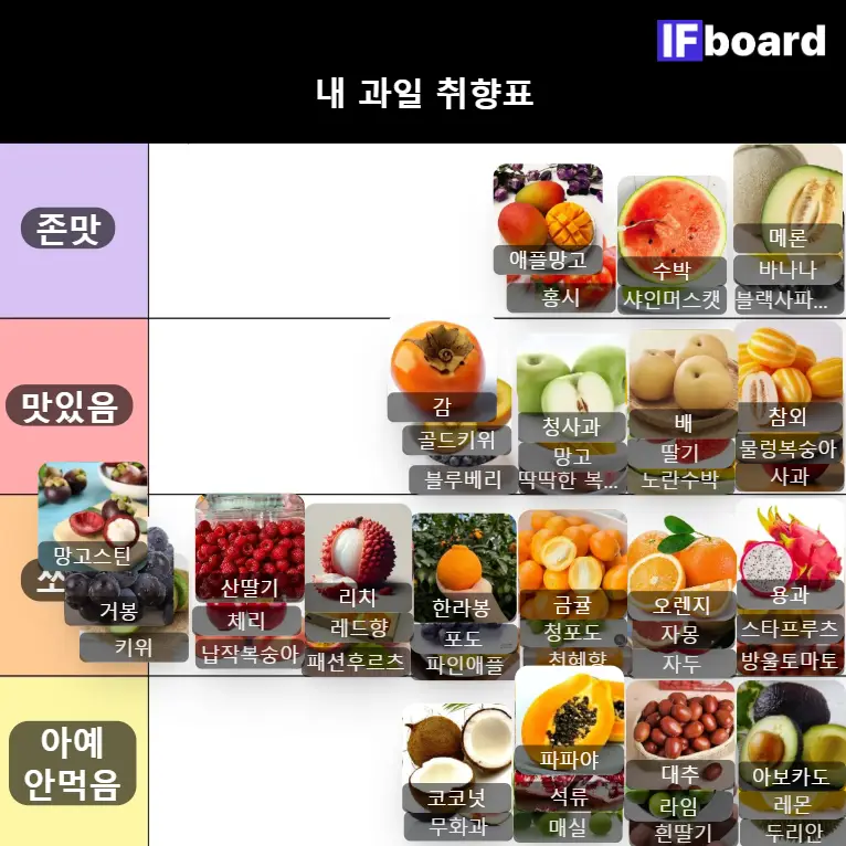 5822 댓글 이미지