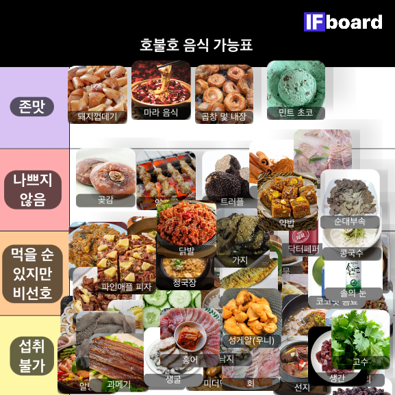 5294 댓글 이미지