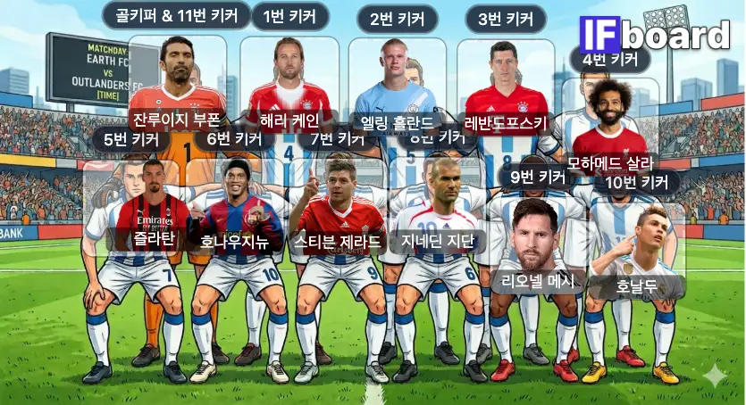 5379 댓글 이미지