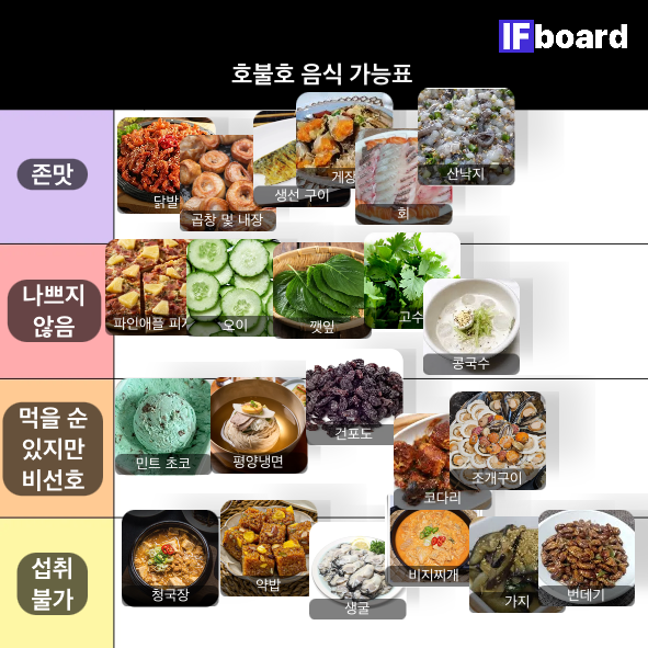 5243 댓글 이미지