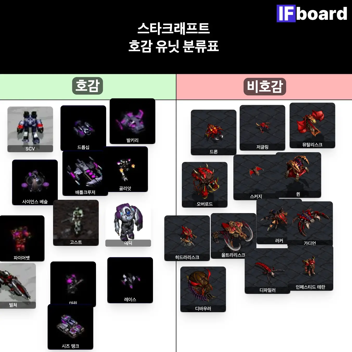 5442 댓글 이미지