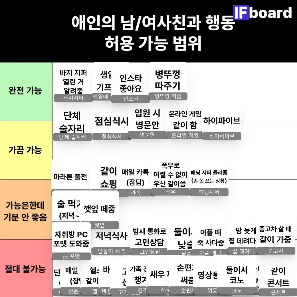 5878 댓글 이미지