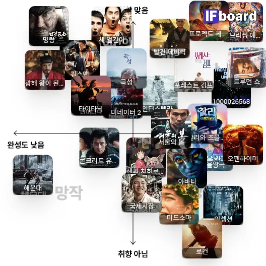 5979 댓글 이미지