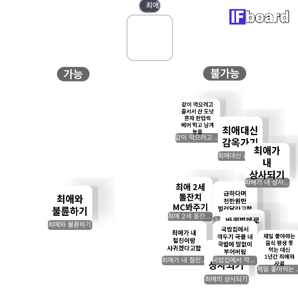 801832 댓글 이미지