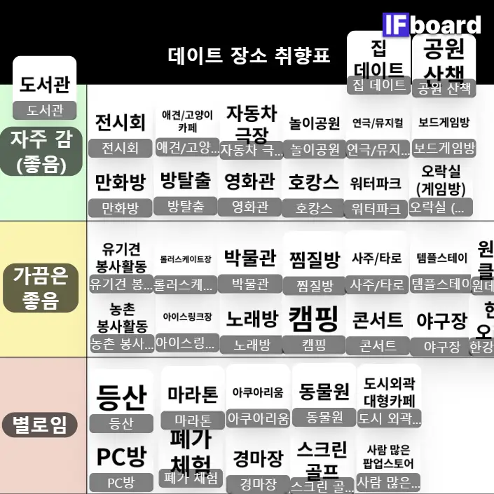 5220 댓글 이미지