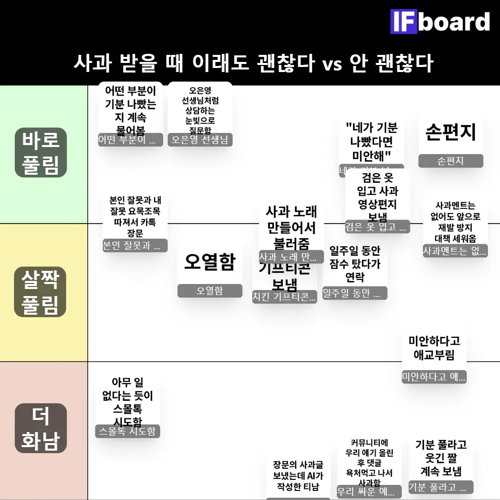 791023 댓글 이미지