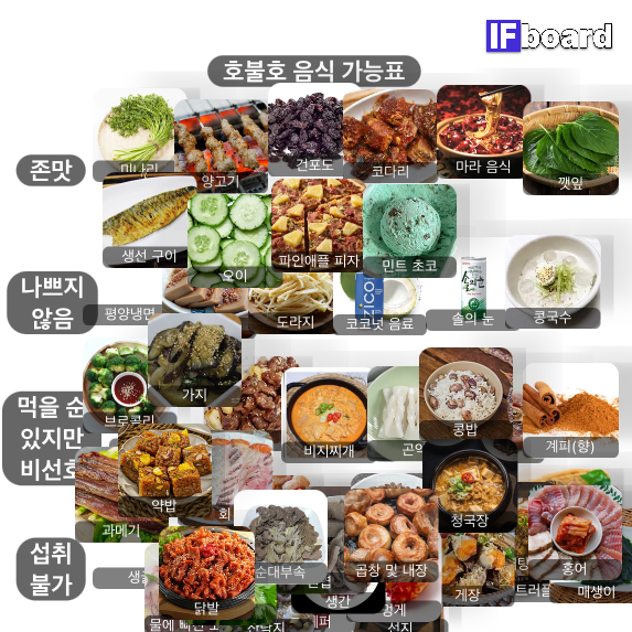83829 댓글 이미지
