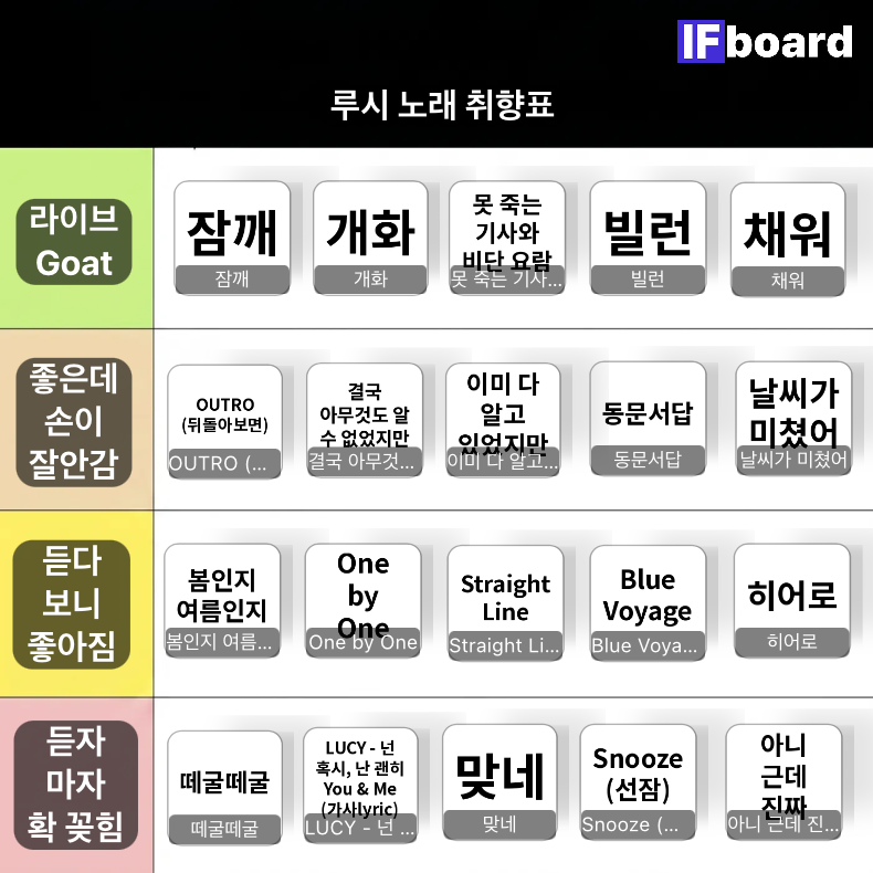 5251 댓글 이미지