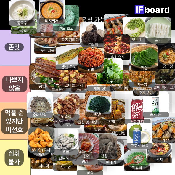 5277 댓글 이미지