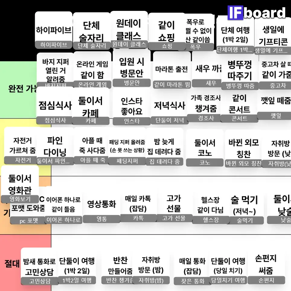 5233 댓글 이미지