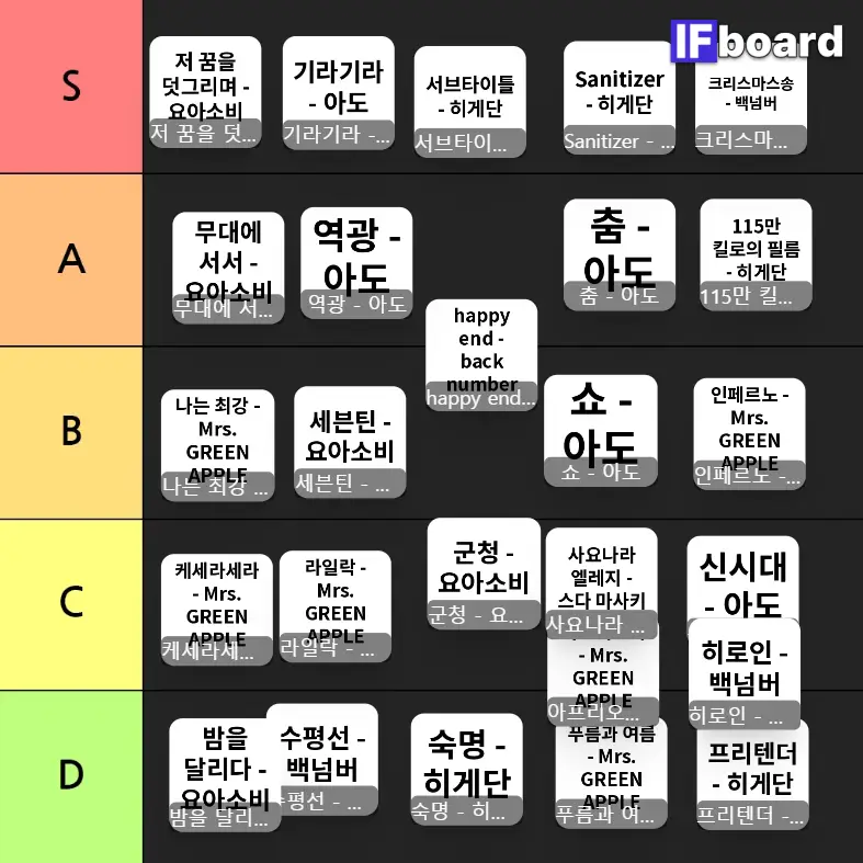 5437 댓글 이미지