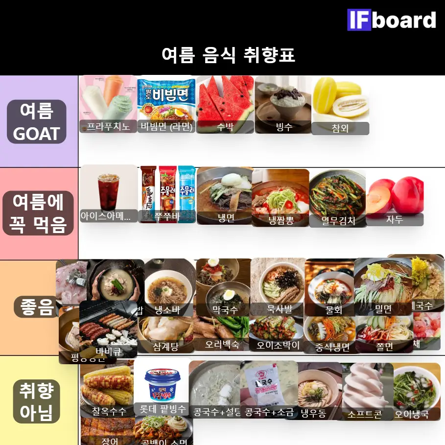 5906 댓글 이미지