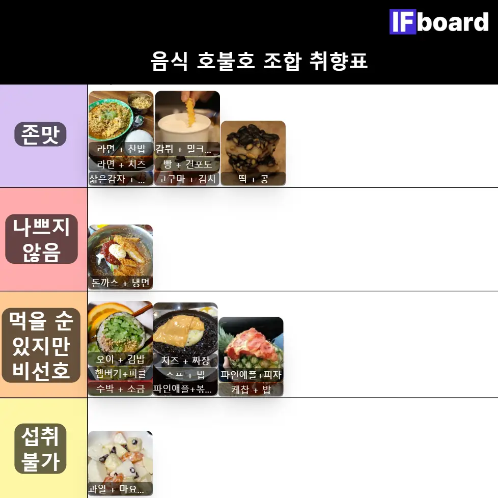 5597 댓글 이미지