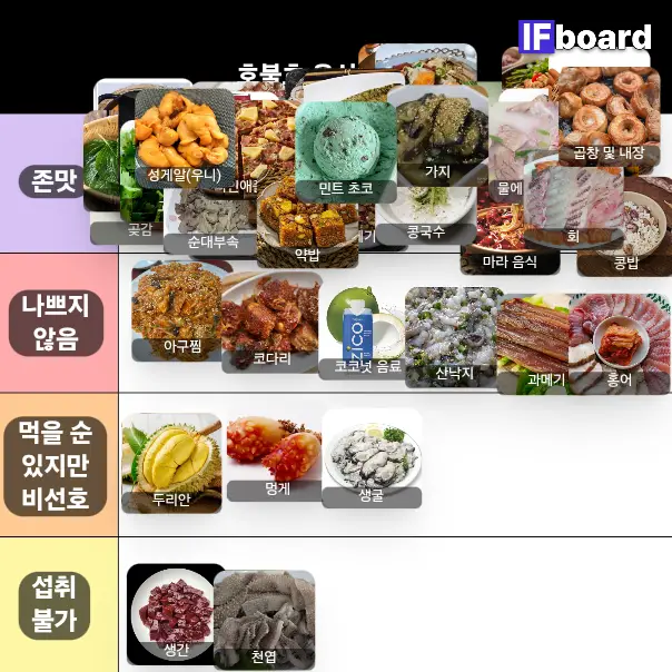 5556 댓글 이미지