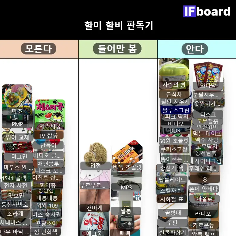 5689 댓글 이미지