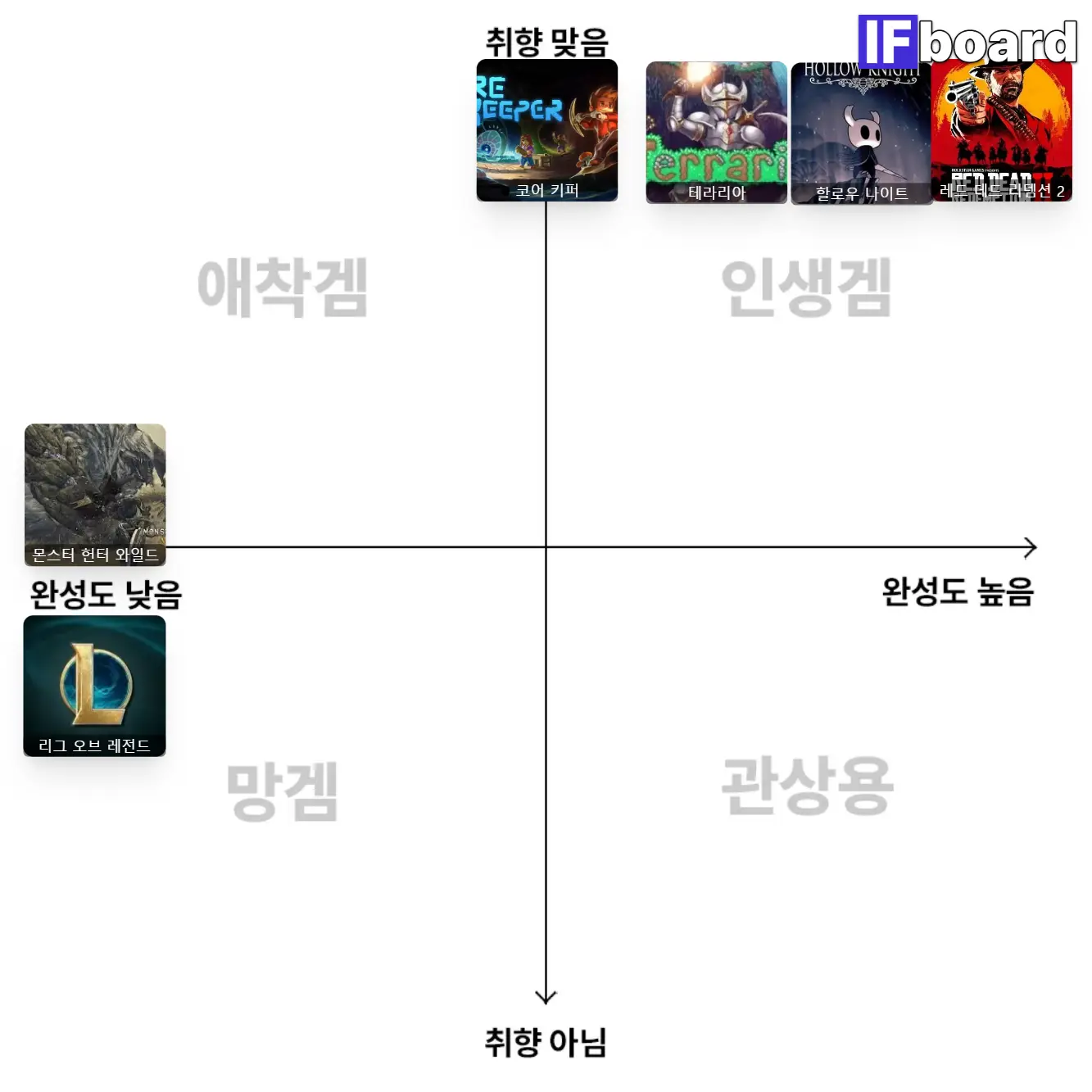 5771 댓글 이미지