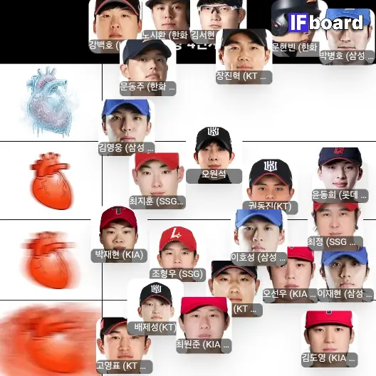 88145 댓글 이미지