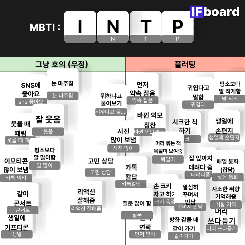 5250 댓글 이미지
