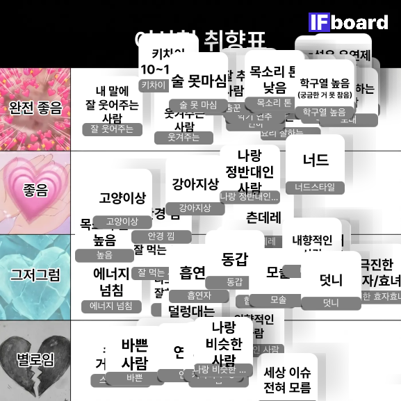 5329 댓글 이미지