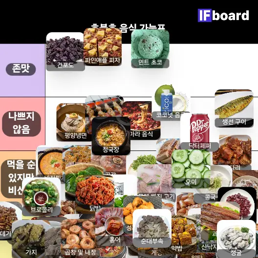 786035 댓글 이미지