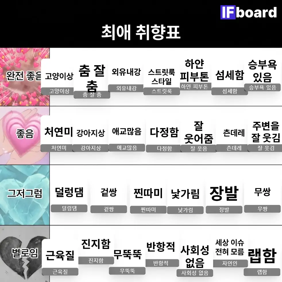 5453 댓글 이미지