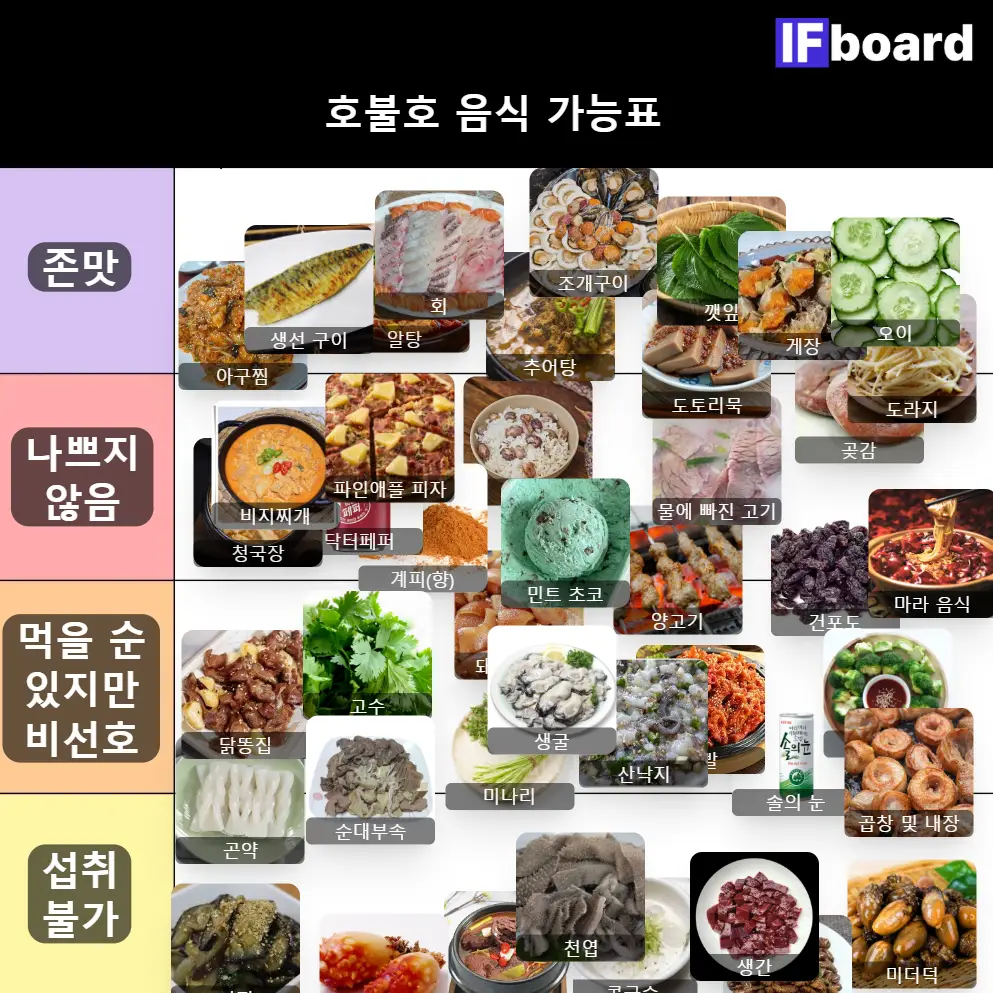 5255 댓글 이미지