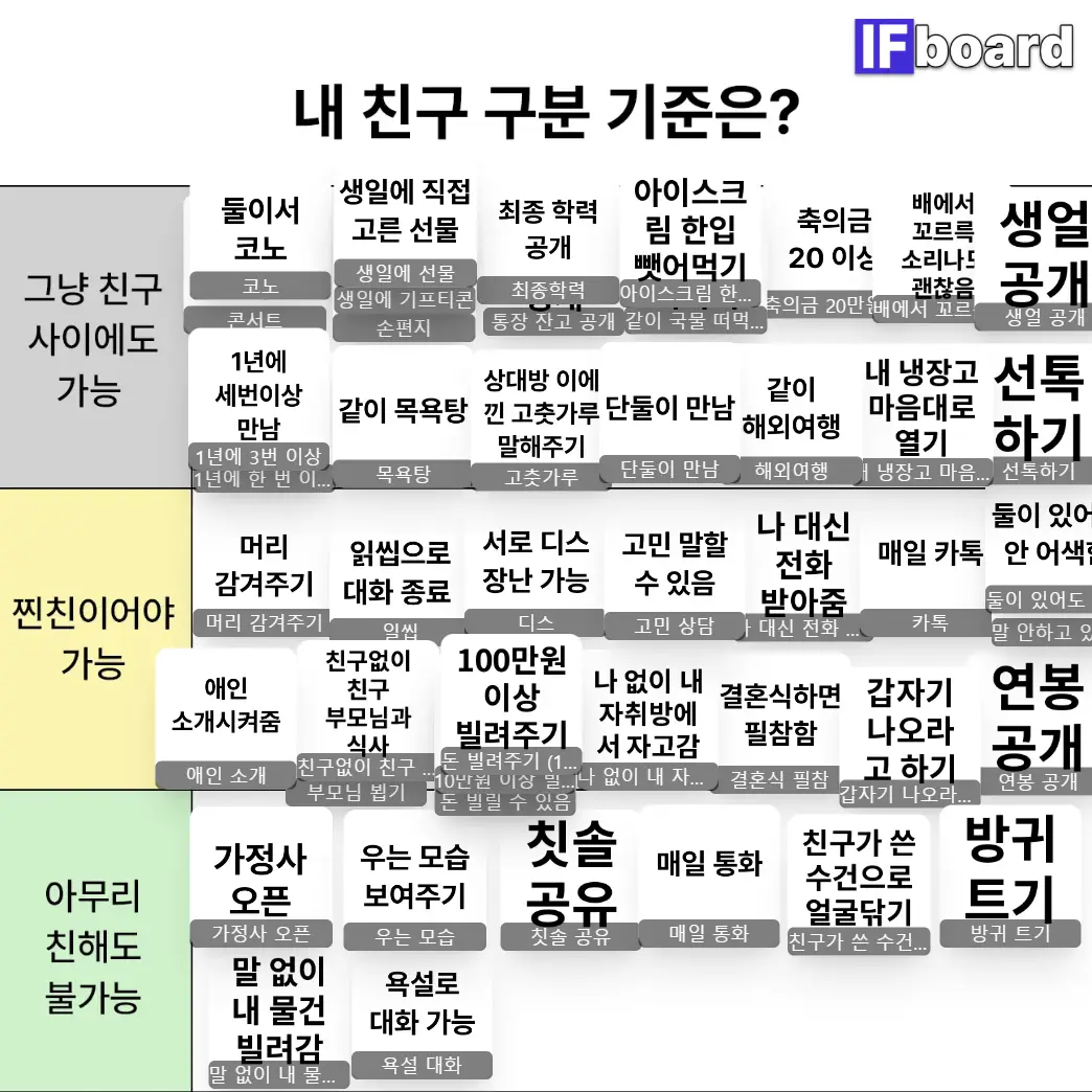 790448 댓글 이미지