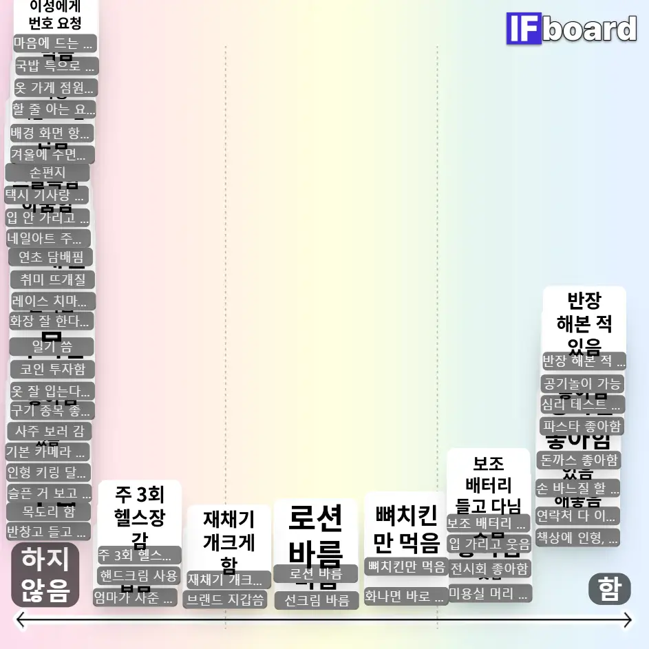 5896 댓글 이미지