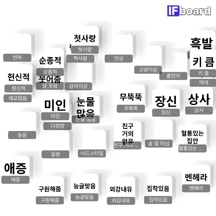 791003 댓글 이미지
