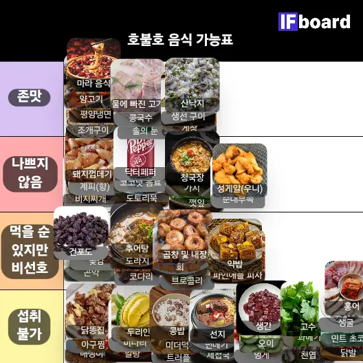 786960 댓글 이미지