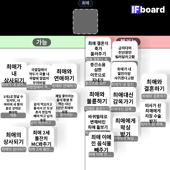 791982 댓글 이미지