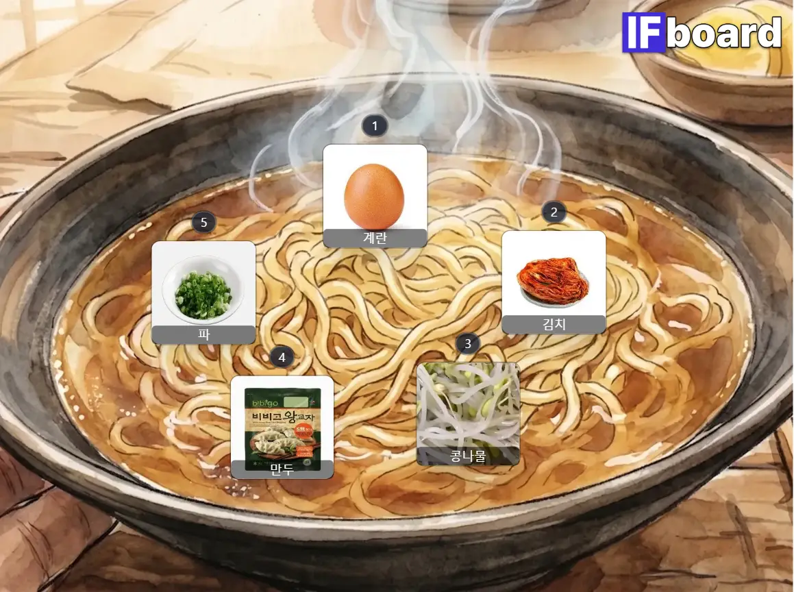 84910 댓글 이미지