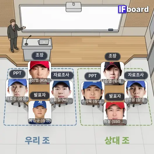 779776 댓글 이미지