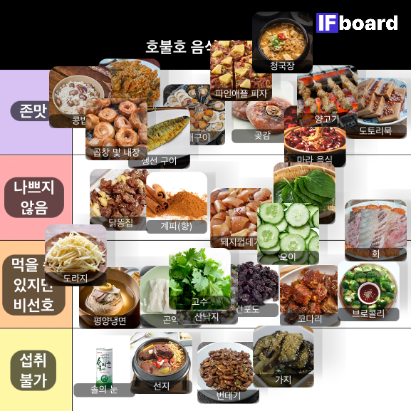 786918 댓글 이미지