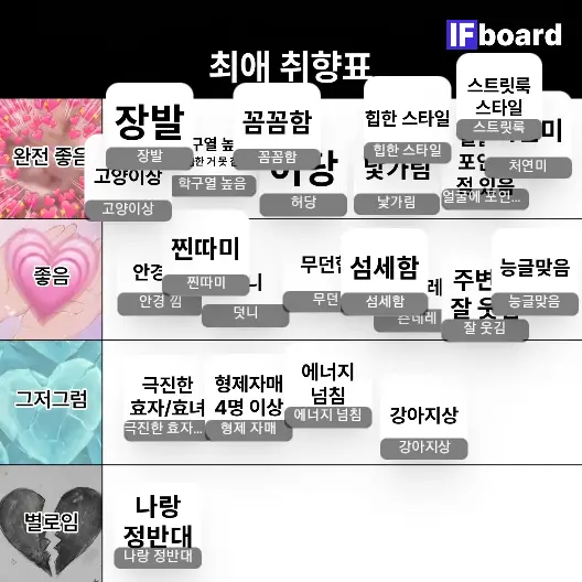 5368 댓글 이미지