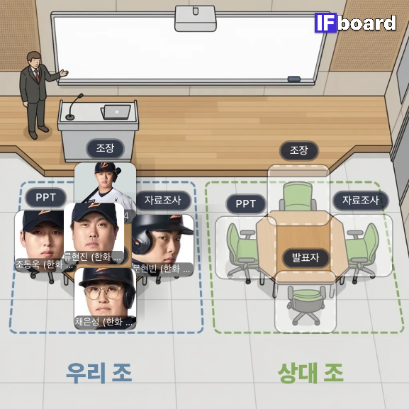 779803 댓글 이미지