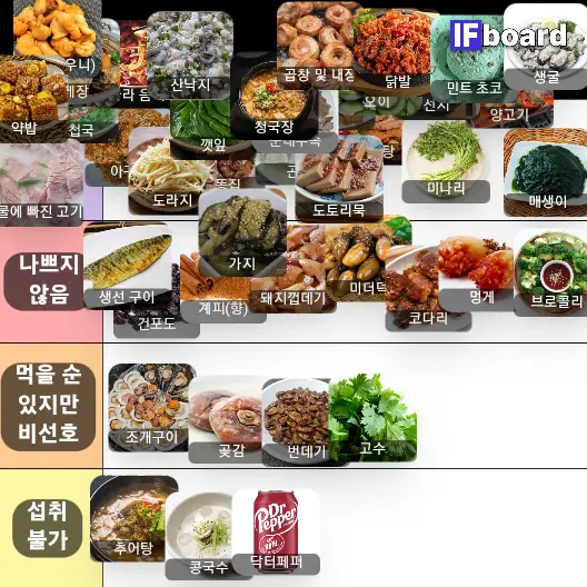5369 댓글 이미지