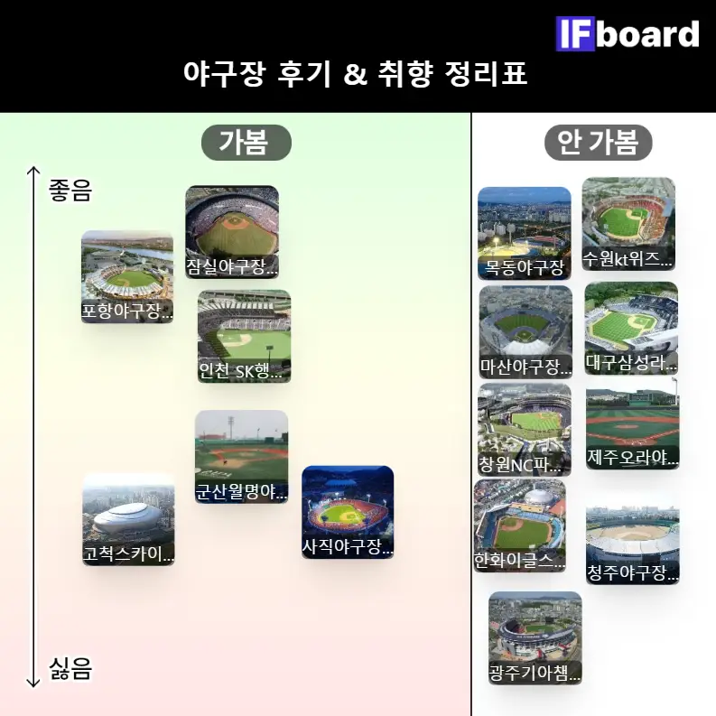84095 댓글 이미지