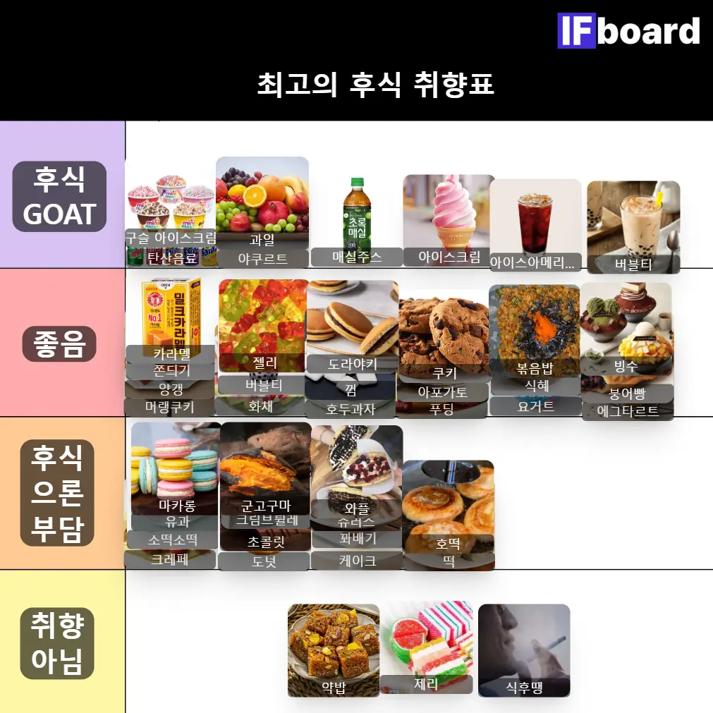 5360 댓글 이미지