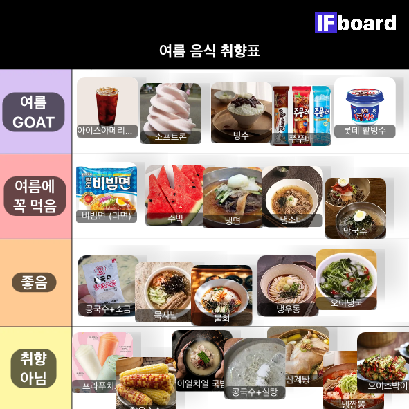 5794 댓글 이미지