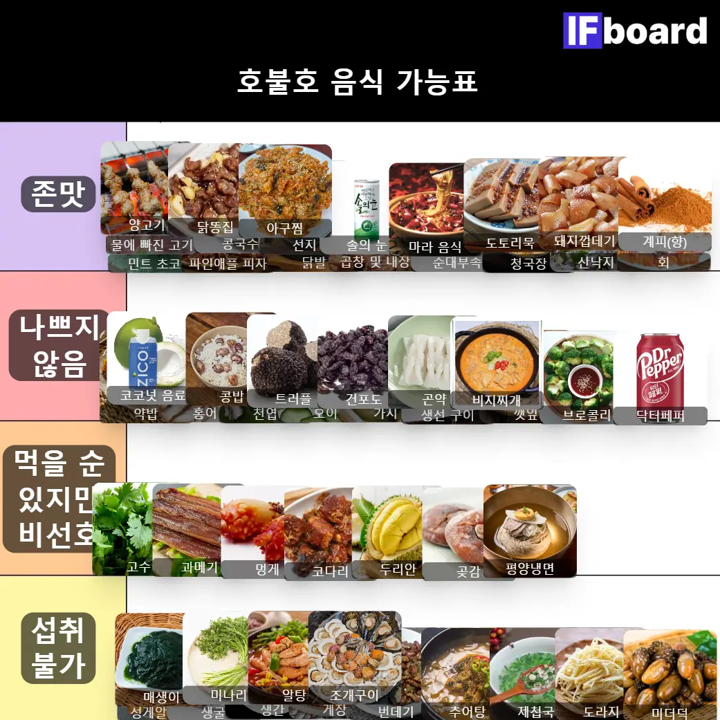 779485 댓글 이미지