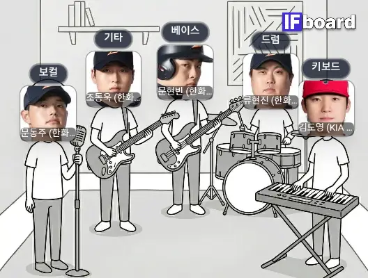 785993 댓글 이미지