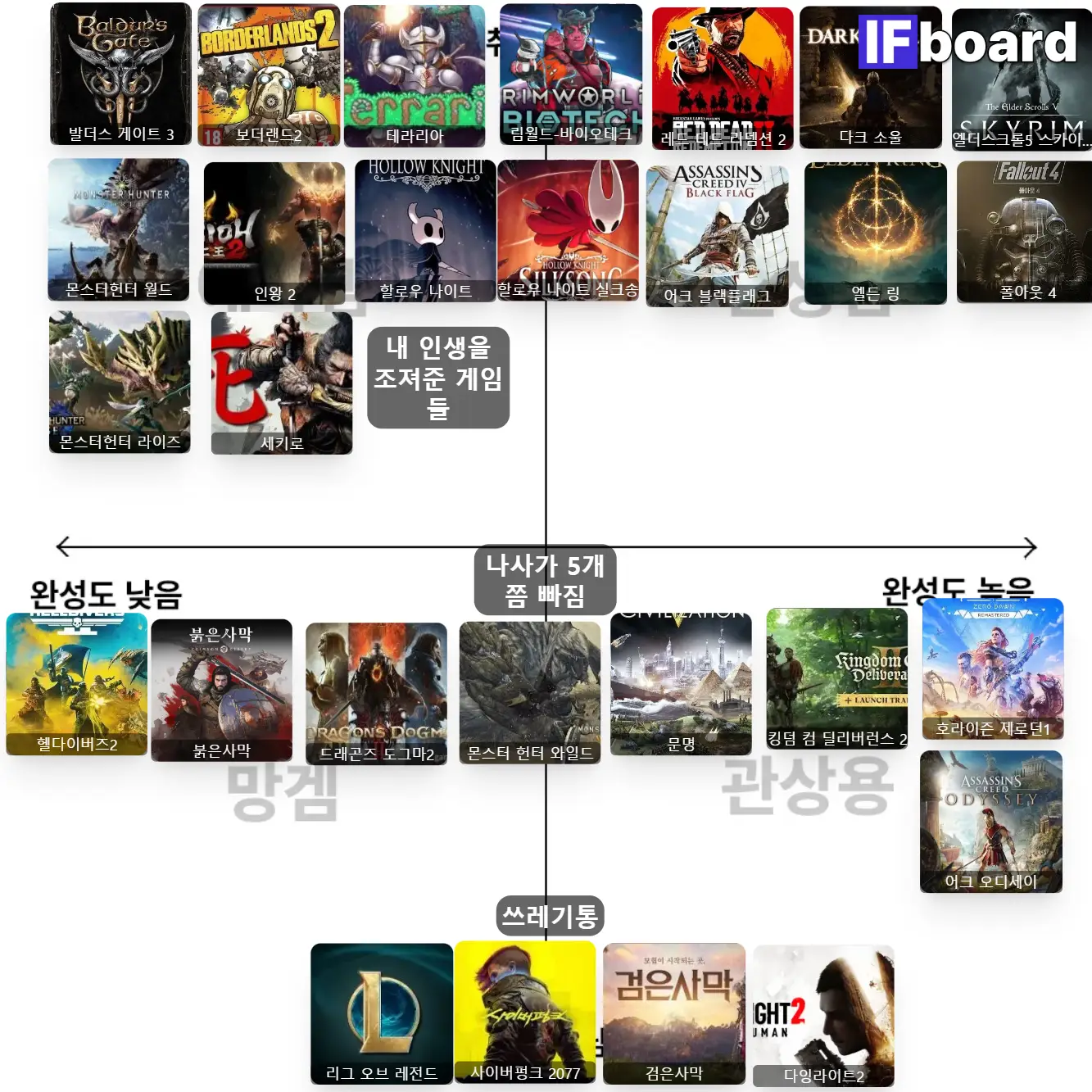 5774 댓글 이미지