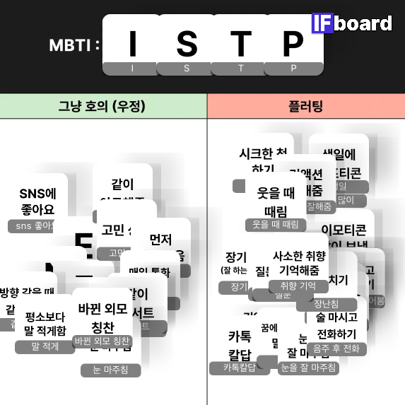 5272 댓글 이미지